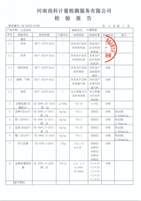 檢驗報告